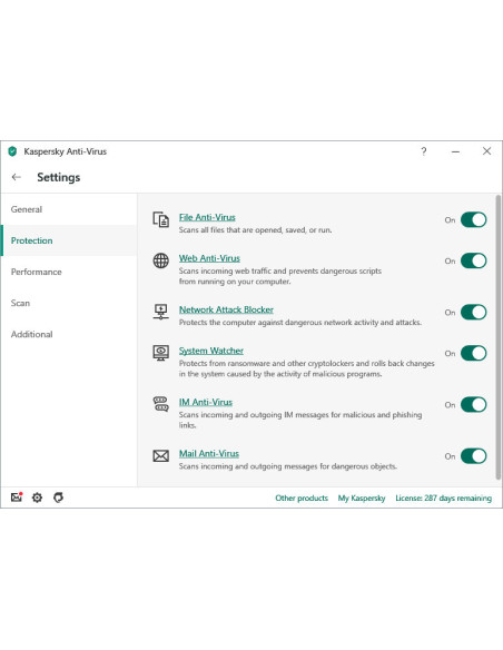 Kaspersky Anti-Virus