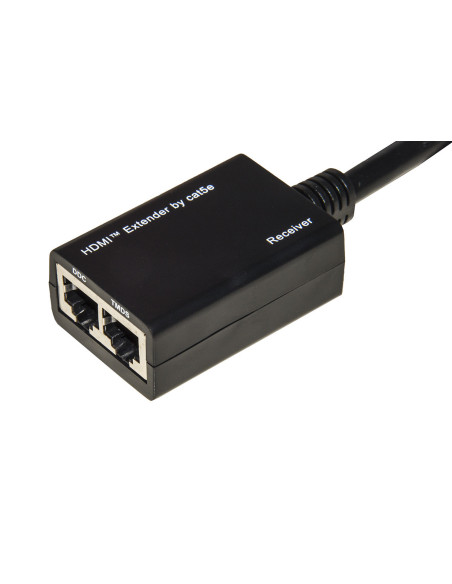 Estensore HDMI tramite cavo di rete fino a 30mt