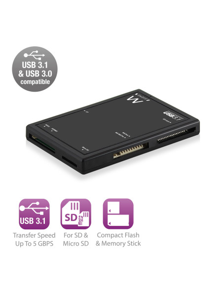USB 3.1 SD/microSD/SDHC/CF/XD
