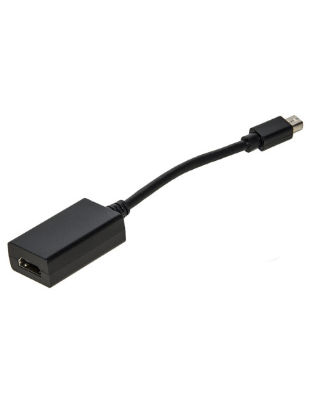 Mini DP - HDMI F