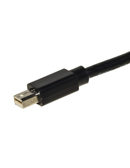 Mini DP - HDMI F