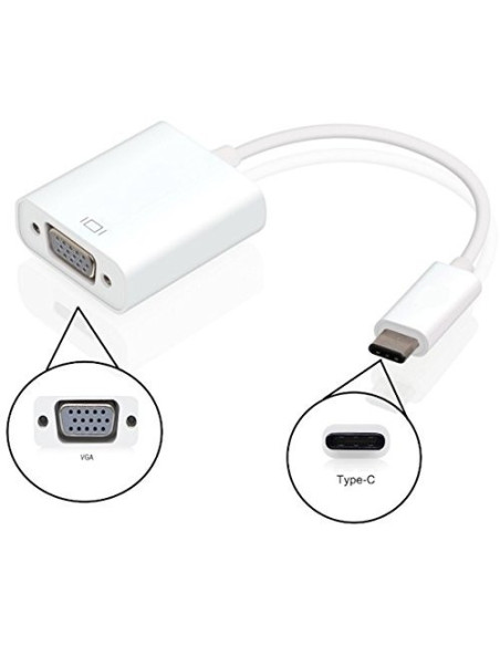 USB C - VGA F
