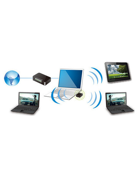 USB-N10 Nano WLAN 150 Mbit/s