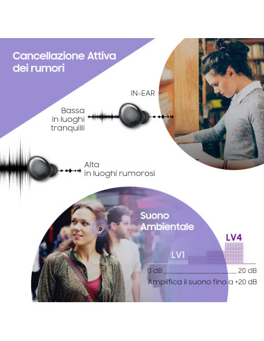 Galaxy Buds Pro Headset True Wireless...