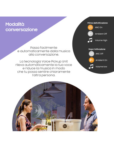 Galaxy Buds Pro Headset True Wireless...