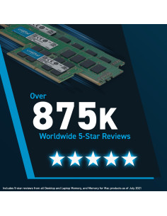 32GB (2x16GB) 4,8GHz CL40 2