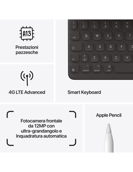 iPAD 64GB WIFI