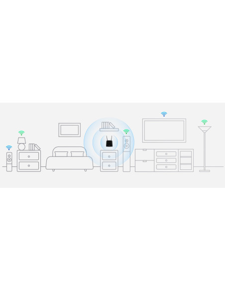 Router Wi-Fi AC1200 4G LTE Cat7
