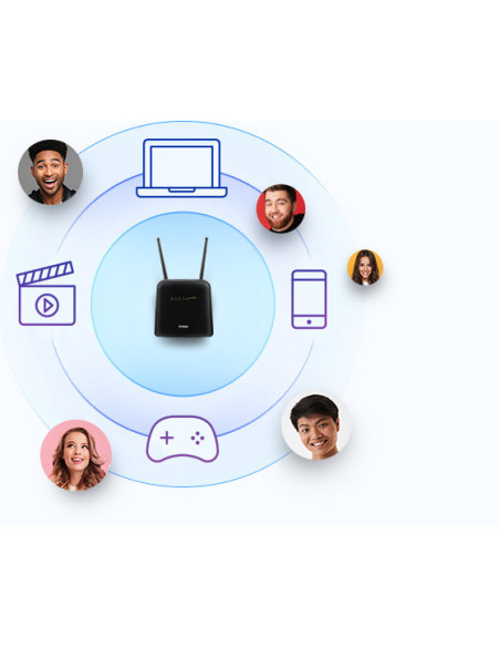 Router Wi-Fi AC1200 4G LTE Cat7