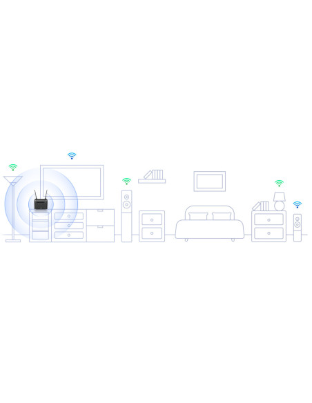 Router WiFi Cat4 4G LTE/3G AC1200