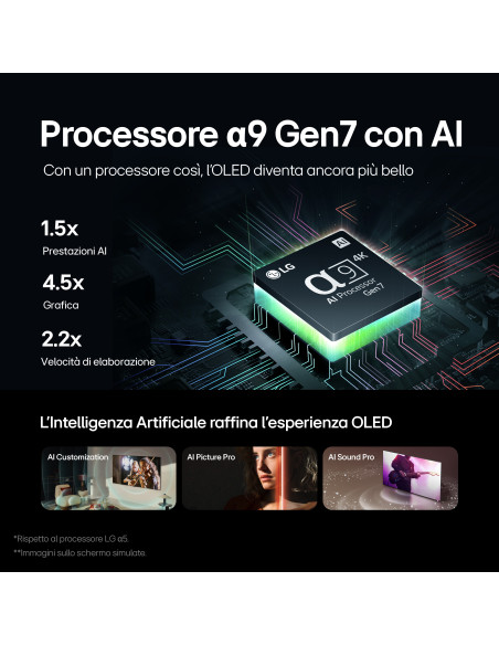 77'' OLED evo C4 Serie OLED77C44LA, 4K, 4 HDMI, Dolby Vision, SMART TV