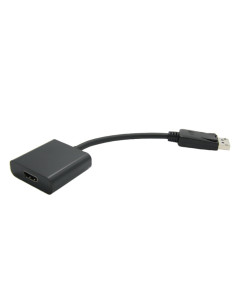 Adattatore Hdmi F - DP/M