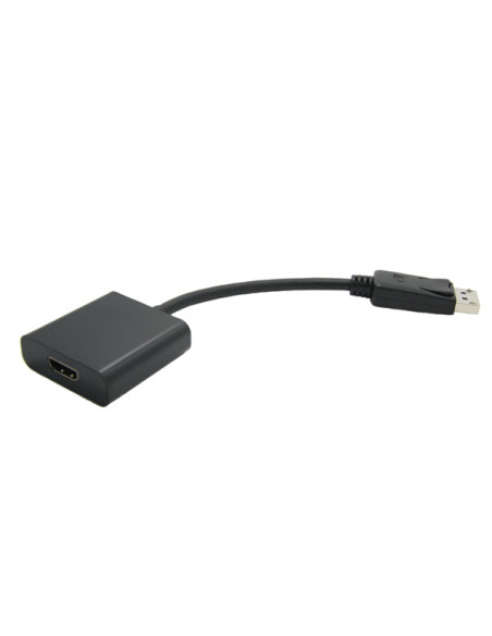 Adattatore Hdmi F - DP/M