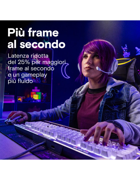 64GB (2x32GB) Pro 6400 MHz CL40 White XMP/EXPO