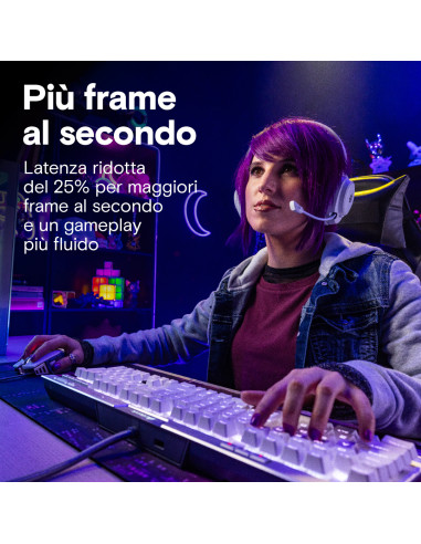 64GB (2x32GB) Pro 6000 MHz CL40 XMP/EXPO