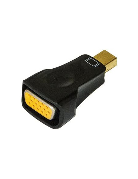 Mini DP -  VGA