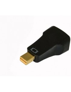 Mini DP -  VGA 2