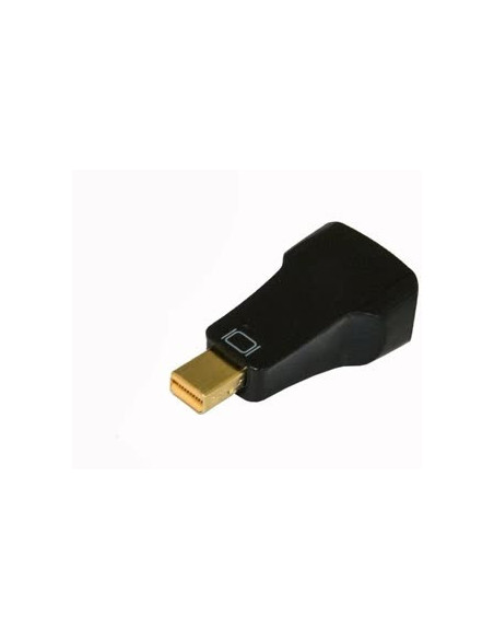 Mini DP -  VGA