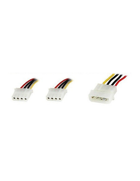 1x Molex a 2x SATA