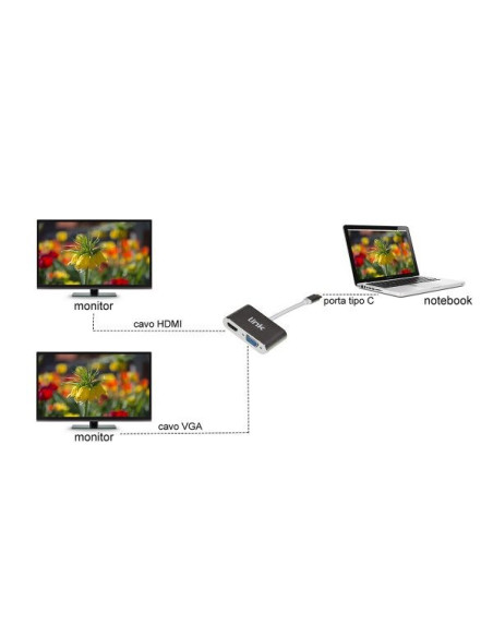 Adattatore USB Type C - HDMI 4K + VGA
