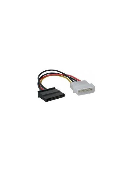 MOLEX SATA